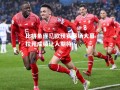 vsports体育-比拼角逐！欧预赛赛场大幕拉开成绩让人期待