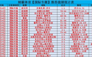 瓦朗谢纳获胜，法国足球联赛新闻爆料