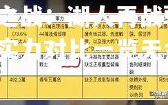 V体育官网-英雄之战：湖人再战骑士，双方实力对比一览无余！