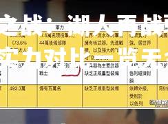 V体育官网-英雄之战：湖人再战骑士，双方实力对比一览无余！-第1张图片-V体育